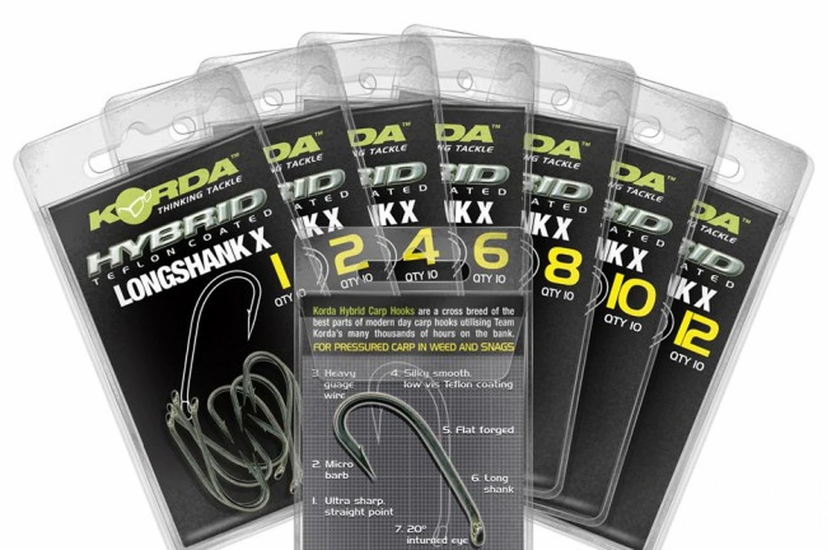 Korda - Longshank X image 0